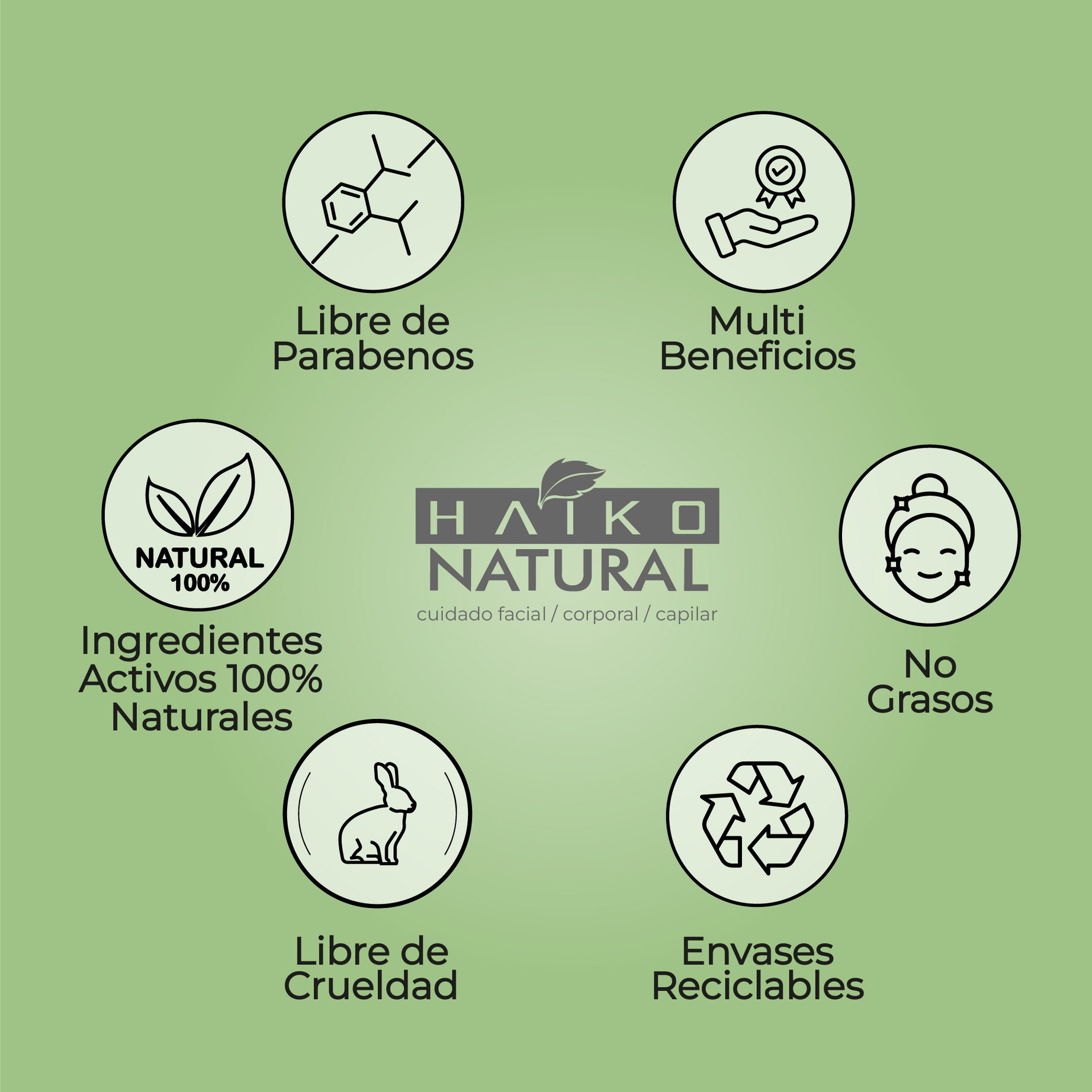 Tratamiento Capilar Revitalizante con Extracto de Cola de Caballo y Aceite de Germen de Trigo - 200g | Fortalece y Nutre el Cabello | Libre de Sal y Parabenos