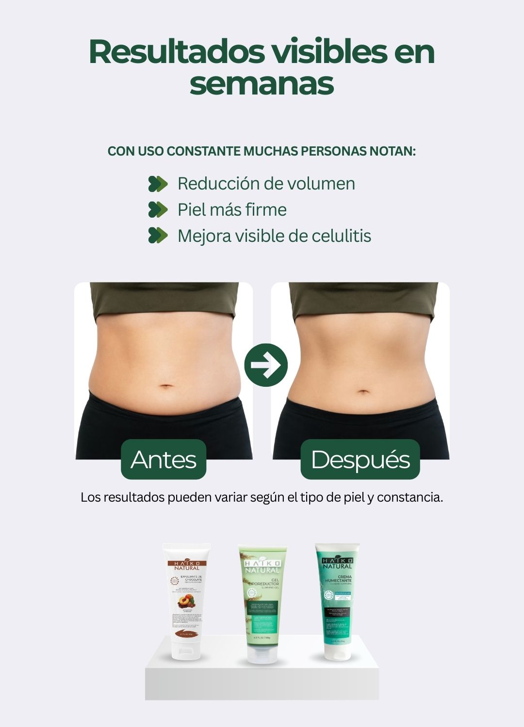 Kit Moldeador y reafirmante Corporal  – Rutina Reductora de 3 Pasos - Exfoliante - Gel Liporeductor - Crema Humectante Corporal
