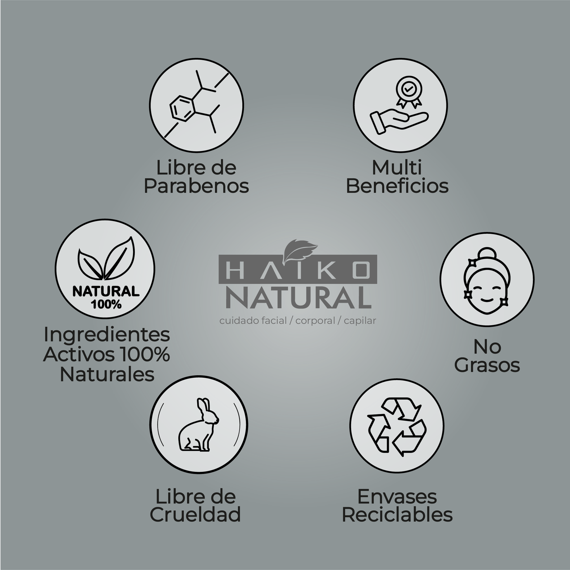 ACONDICIONADOR-INFO-CIRCLES