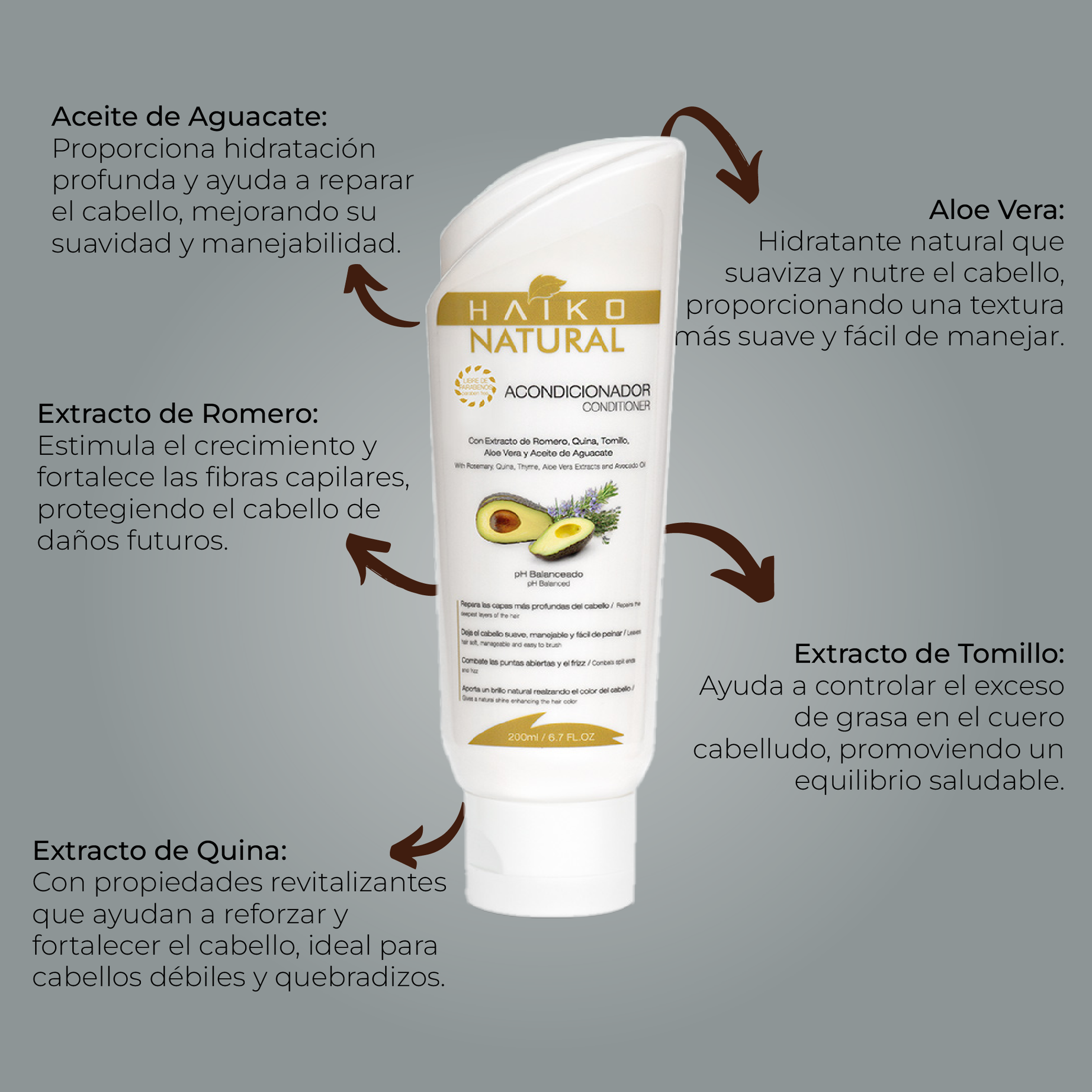 ACONDICIONADOR INFORMACION