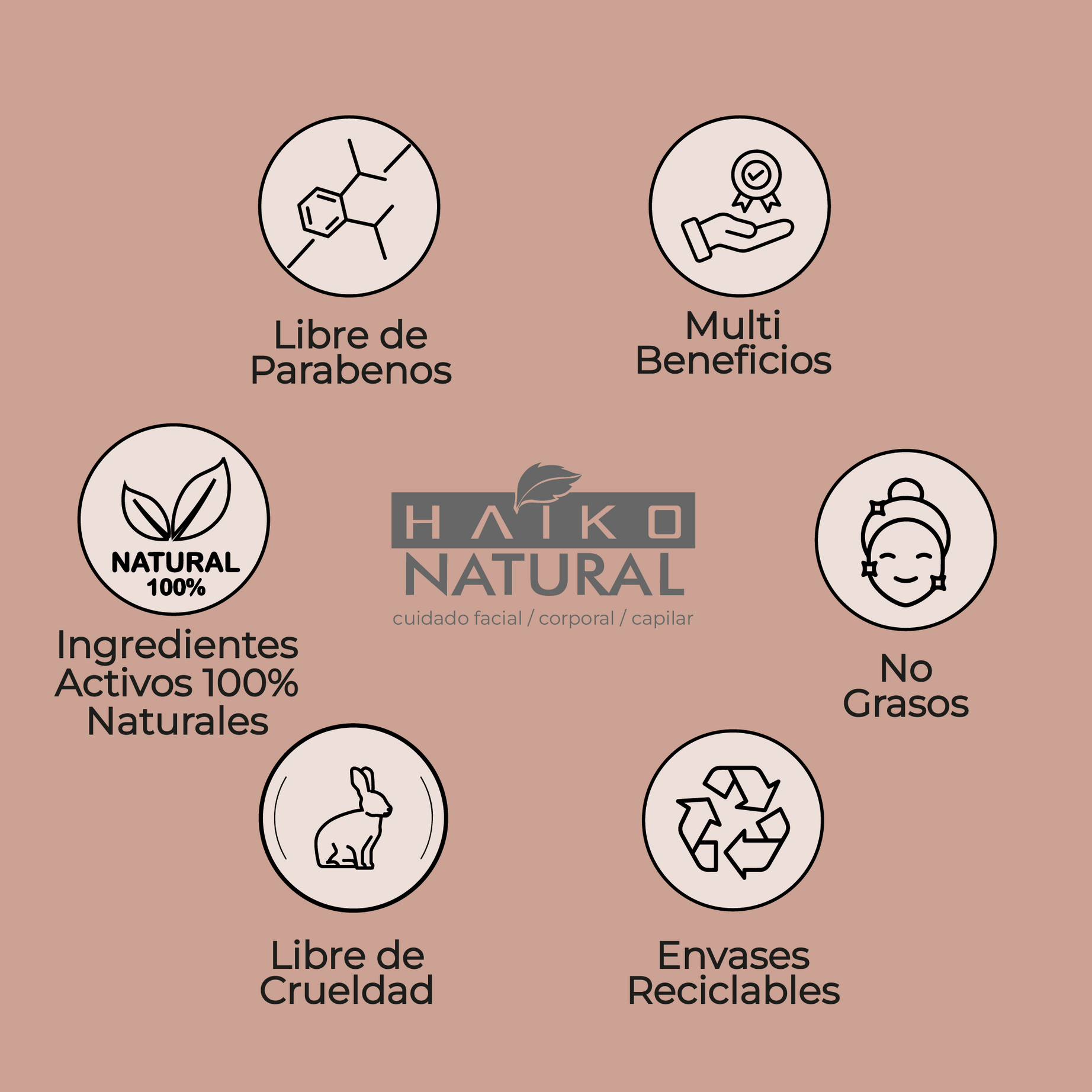 Crema Humectante Cuidado Facial con Filtros Solares - 50g | Hidratación Profunda y Protección UV | Libre de Parabenos /