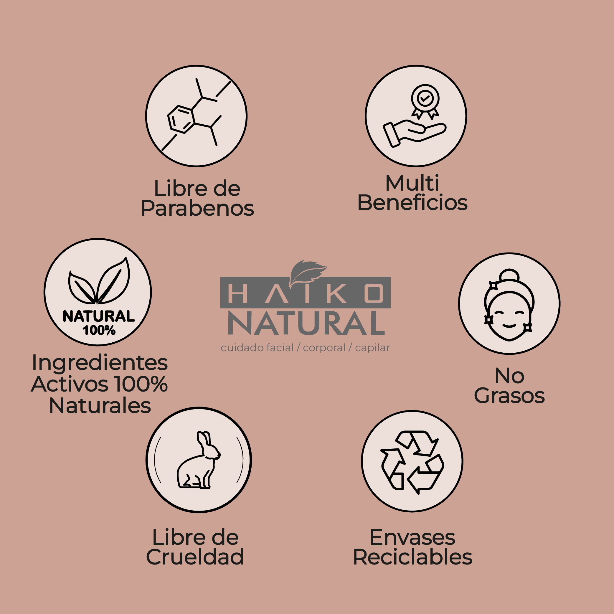 Crema Humectante Cuidado Facial con Filtros Solares - 50g | Hidratación Profunda y Protección UV | Libre de Parabenos /