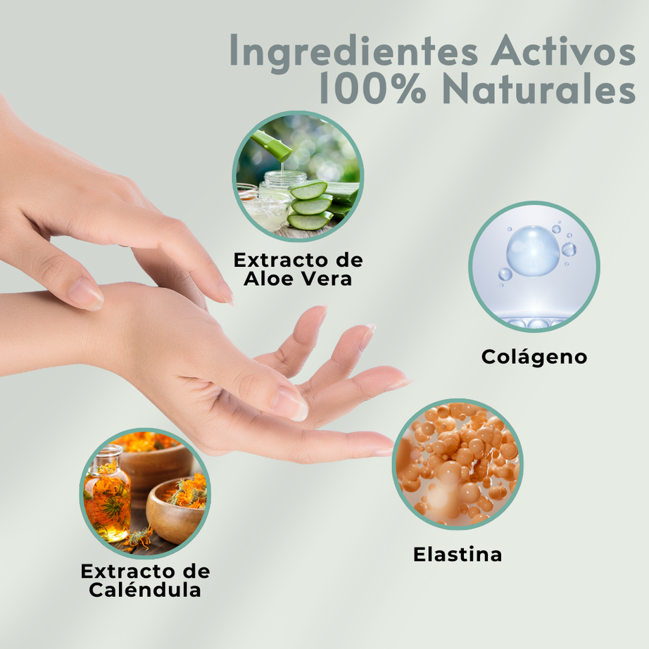 Crema Humectante para Manos con Filtros Solares, Elastina y Colágeno - 80g | Hidrata y Ayuda a Proteger la Piel | Libre de Parabenos