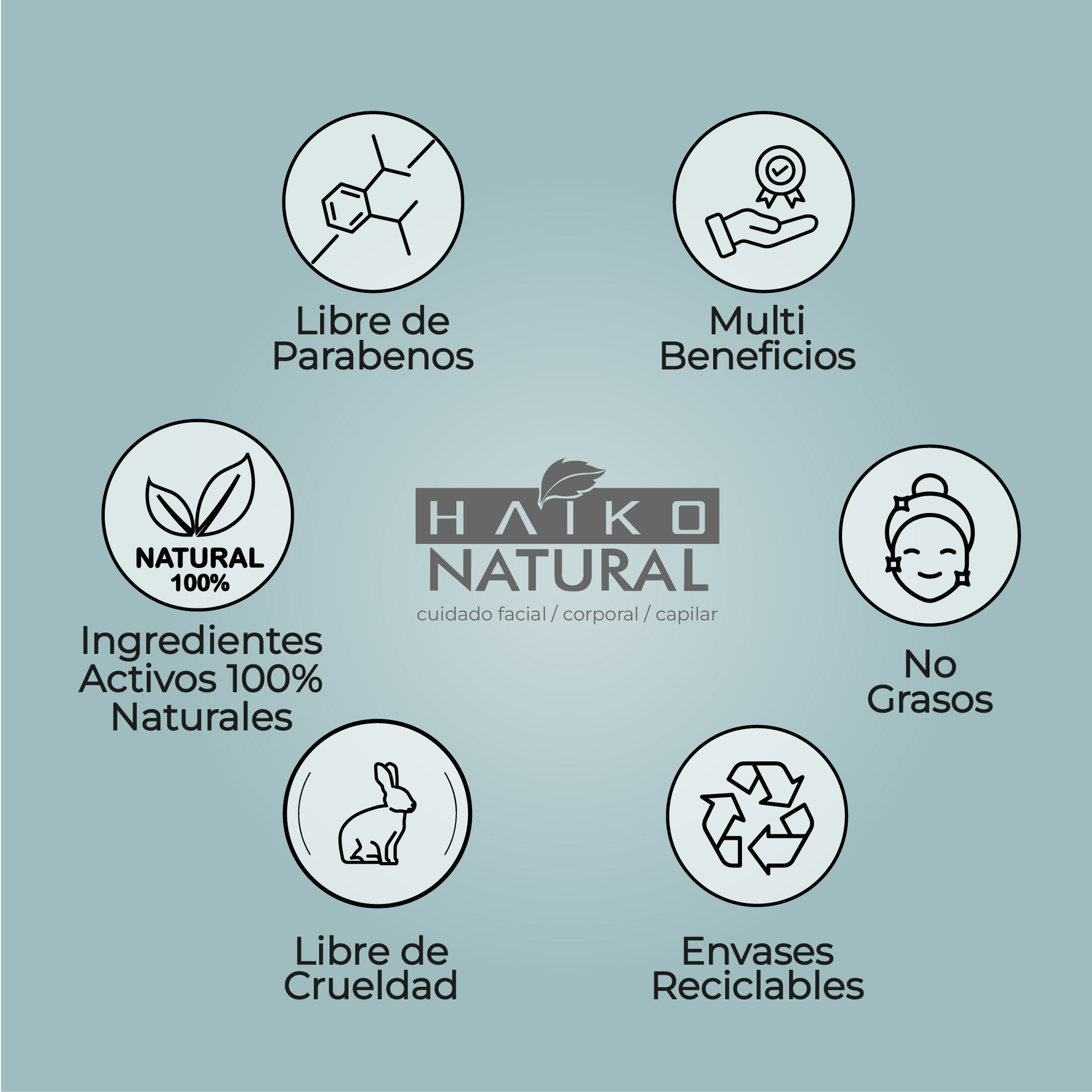 Crema Humectante para Manos con Filtros Solares, Elastina y Colágeno - 80g | Hidrata y Ayuda a Proteger la Piel | Libre de Parabenos