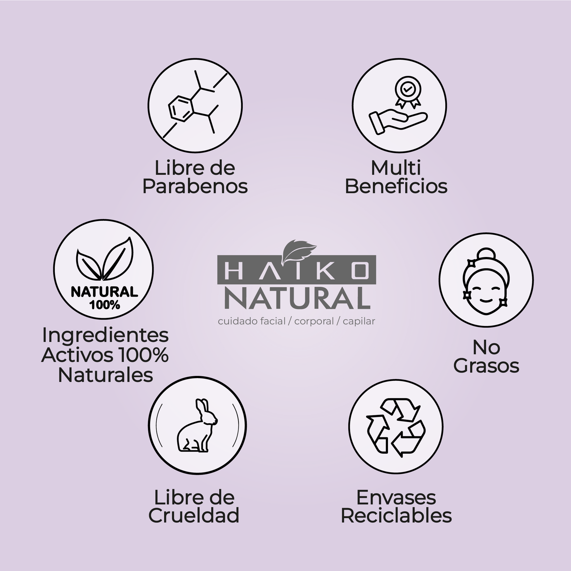 Gel Contorno de Ojos con Extracto de Uva y Colágeno - 30g | Atenúa Ojeras y Líneas de Expresión | Libre de Parabenos