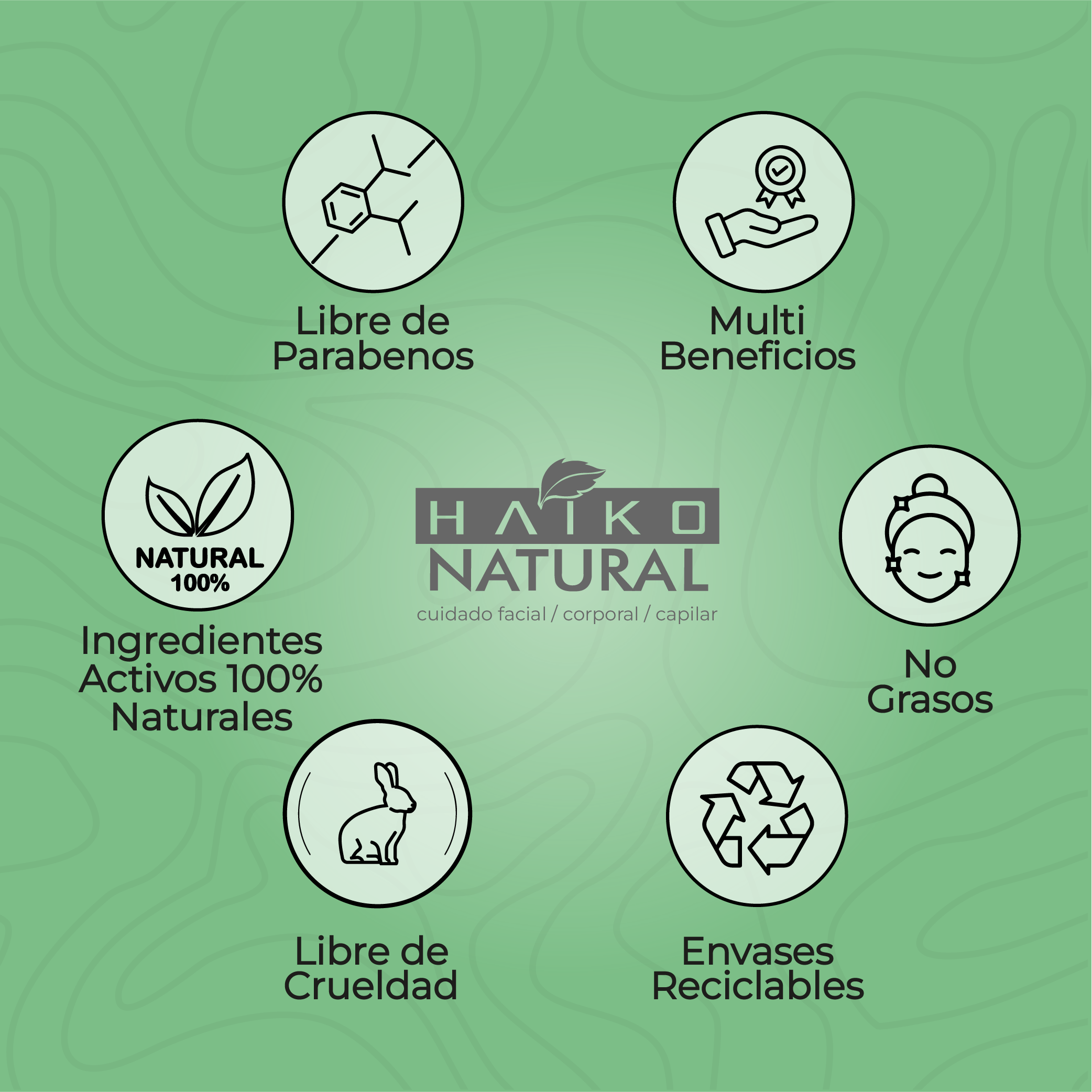 Gel Liporeductor con Extracto de Hiedra, Cafeína y Algas Marinas - 180g | Ayuda a Reducir la Grasa Localizada y la Apariencia de la Celulitis | Libre de Parabenos