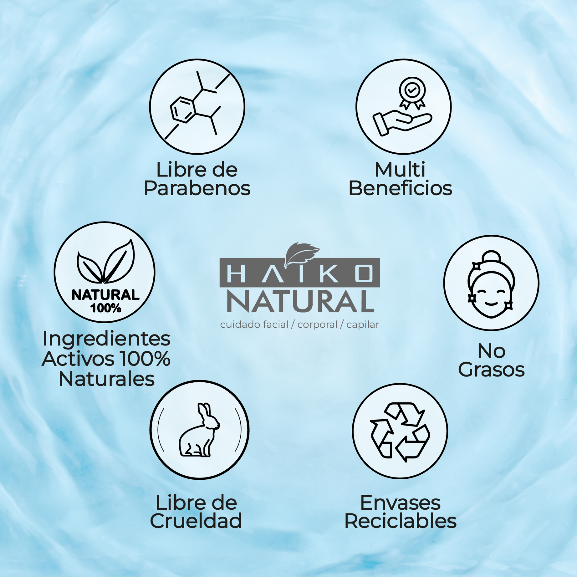 PROTECTOR_SOLAR_EN_GEL-CIRCLES